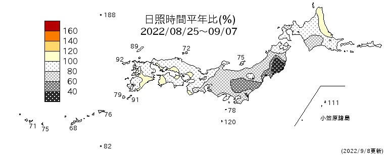 8月25日から9月7日までの日照時間